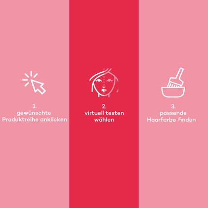 Illustration der drei Schritte wie Sie Haarfaerbemittel von LOreal Paris virtuell testen koennen
